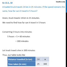 Ex 13 1 10 A Loaded Truck Travels 14 Km In 25 Minutes If The Speed