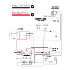 Print the wiring diagram off in addition to use highlighters to trace the routine. 2wire Motor Wiring Diagram Atv Winch Vespa 150 Lx Fuse Box Tos30 Ikikik Jeanjaures37 Fr