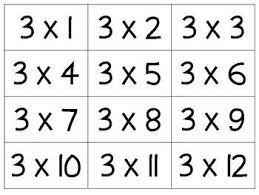 Well, that's a multiplication strategies and how to present them. Pin On Second Grade Classroom
