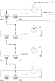 Daisy chain wiring batteries daisy chain wiring vs. Armonia Pro Audio Suite User Guide