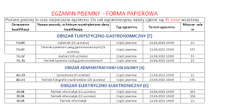 Zobacz najciekawsze publikacje na temat: Terminy Egzaminow Zawodowych Czerwiec Lipiec 2021 Zespol Szkol Im W Witosa W Suchej Beskidzkiej