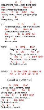Menghitung hari piano terbaru gratis dan mudah dinikmati. Chord Lagu Menghitung Hari