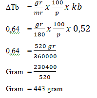 Maybe you would like to learn more about one of these? 25 Latihan Soal Sifat Koligatif Larutan Dan Pembahasan Jempol Kimia