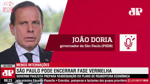 Bafão • rodrigo constantino x joão doria • jovem pan news • pingo nos is. Doria X Constantino Confira O Bate Boca Na Radio Jovem Pan Youtube