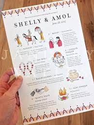 Pin On Wedding Inspiration