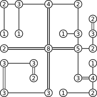 Japanese logic puzzles that involve shading. Loweryz Rather Puzzling