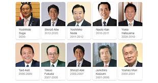 The parties agreed to continue negotiations on the conclusion of a peace treaty between the countries, relying on the joint. Japan Changed Prime Ministers 10 Times In 20 Years Mothership Sg News From Singapore Asia And Around The World