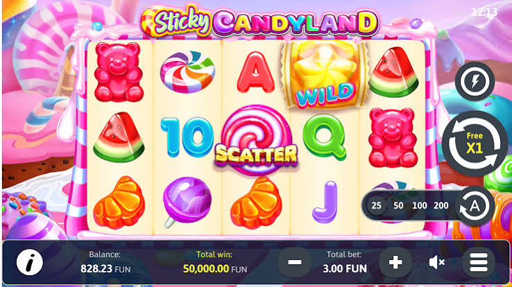 Sticky Candyland Slot ? Trusty Gaming