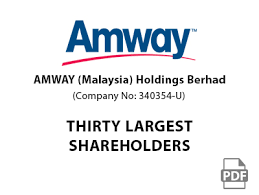 Its products include nutrition and wellness products, skin care and cosmetics, personal care products, home care products, personal accessories, food and beverages, garments, and household appliances. Shareholder Information Amway Malaysia