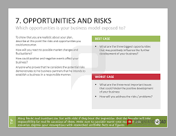 You Can Demonstrate The Opportunities And Risks Of A Process With A Business Plan These Templetes From Presentationload Help You To Demonstrate Your Business P