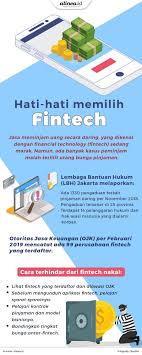Cerdas Memilih Fintech