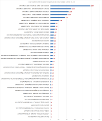 Aceasta era o functie publica, activitatea lui fiind legata de pana si calimara. C 64v3udbwlo0m