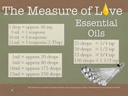 pin on yl oils