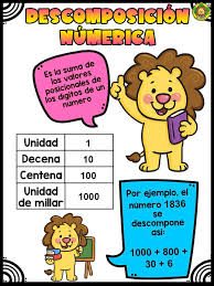 Descubre el mundo de las matemáticas de forma divertida y sencilla. Este  material está lleno de actividades y ejercicios prácticos que ayudan a los  niños a comprender y disfrutar los números. Perfecto