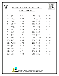 division chart 1 20 division chart 1 20 printable