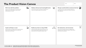 It allows one to describe a product having the highest return on investment versus risk. Product Vision Canvas A New Approach For Teams By Chop Chop Medium