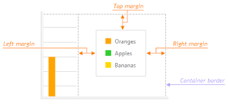 documentation devextreme html5 javascript pie chart legend