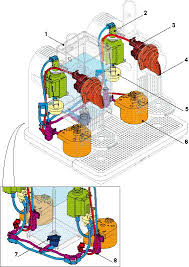 Citiz's look continues to please both espresso coffee and espresso drinkers and design lovers, adding a touch of elegance to coffee rituals. Http Www Olino Org Blog Nl Wp Content Uploads 2014 09 Magixmixmanual4pro Pdf