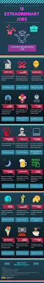Top 18 Extraordinary Jobs You May Be Qualified For Infographic Portal Educational Infographic Infographic Infographic Health