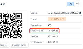 How To Check How Much Money Was Sent To A Bitcoin Address Programmer Sought