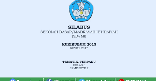 Silabus Kelas 5 Sd Semester 2 K13 Revisi Tahun 2019 Guru Maju