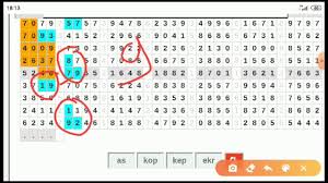 Bocoran Jitu Sydney 6 Juli 2020 Prediksi Paito Sdy Jitu Dan Akurat Youtube