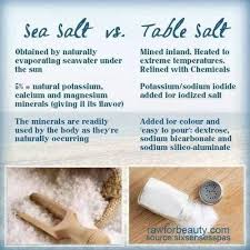 Sea Salt Vs Table Salt Healthy Mind And Body Juicing For Health Table Salt
