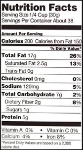 Eating Right For Chronic Kidney Disease Niddk