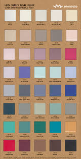 Carta De Color Very Chalky De Cadence Artesanias Blog