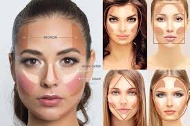 There were four upper and five lower links. How To Contour And Highlight Based On Your Face Shape Priceprice Com