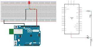 As an introduction to arduino. Arduino Blinking Led Tutorialspoint