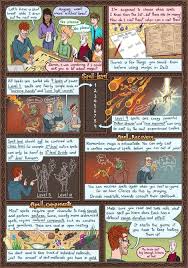 Pin By Tia Hendry On Tabletop Dungeons And Dragons Homebrew D D Dungeons And Dragons Dungeons And Dragons Memes