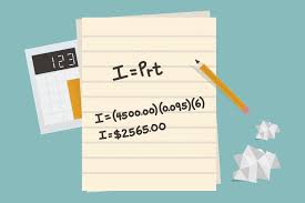 How To Use The Simple Interest Formula Simple Interest Homeschool Math Interesting Things