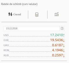 Din eur din usd din gbp din chf din cad din sek din huf din bgn din dkk din nok din aud din try din czk din jpy din pln din mdl din ils din aed din rub din cny din rsd din hrk din uah din thb din egp din brl din krw din inr din mxn din zar din bam din. Cursul Valutar Pentru Joi 13 Decembrie Detalii