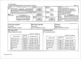 Radio dimmer wire radio amp trigger wire subwoofer speaker positive wire (+) subwoofer speaker. Mazda 3 Wiring Diagram Stereo Fusebox And Wiring Diagram Cable Player Cable Player Id Architects It