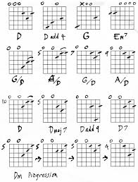 guitar lesson guitar chords in drop d open c and open g