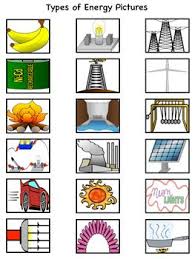 Pin On 1st 3rdscience