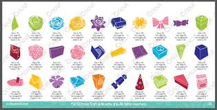 Inspirational phrases and icons to create personalized, handcrafted cards for every occasion. Artiste The Best Cricut Cartridge Ever Cricut Cartridges Close To My Heart Cricut