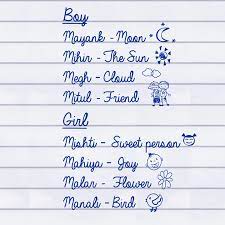 Click to short list names and share with friends. Baby Names With Letter M Lettering Names Math