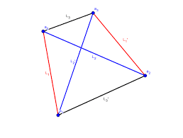 What is a diagram in geometry. Four Point Geometry Geogebra