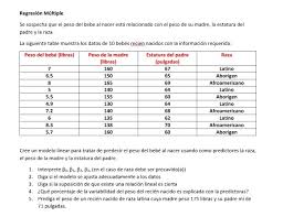 Regresion Multiple Se Sospecha Que El Peso Del Bebe Chegg Com