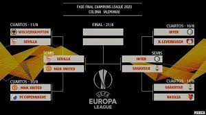 Jadwal Semifinal Liga Eropa Mu Vs Sevilla Malam Ini Man Utd Ingin Trofi Tribun Jogja