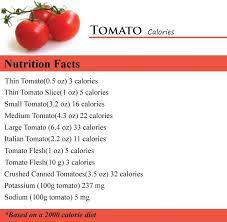 How much calories are in cherry tomatoes? Calories In A Tomato Calories In Vegetables Tomato Calories Tomato