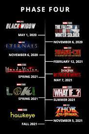 Every marvel movie or tv show released so far. Marvel Phase 4 Is Revealed These Are The Upcoming Movies And Disney Exclusive Series Coming To The Big And Small Screen Check Out What You Can Expe Di 2020