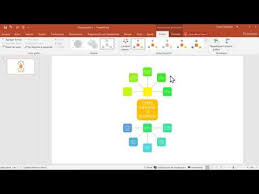 Pon deberes para la lluvia de ideas. Como Hacer Una Lluvia De Ideas En Powerpoint Youtube