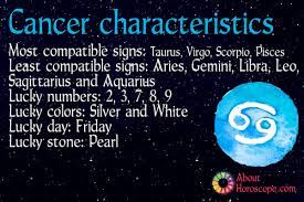 Take these quick series of questions and you will find out your main personality trait. Cancer Traits Characteristics And Personality