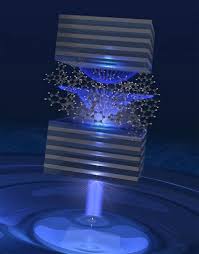 How many photons of each energy are emitted by the light source? Photons And Electrons Produce Hybrid Light Matter Fluid Tech Pulse Sep 2017 Photonics Spectra