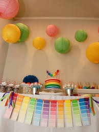 Diy Birthday Party Decorations For Kids St Patricks Day Front Porch Decorations Painting Birthday Party Art Birthday Party Kids Painting Party