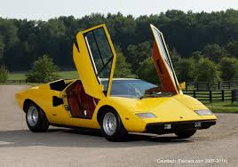 Or pronounce in different accent or variation ? Countach Hajdunorb