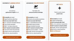 Empires and puzzles farming spreadsheet. How To Start A Poultry Farm Ultimate Guide For Beginners